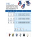 roda pu kaki biru