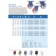 Roda PU Heavy Duty Blue Bracket HERDAR