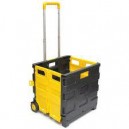 Trolley Box Lipat (TROBOLI) VINELLO